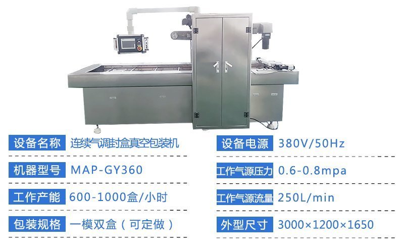 3連續氣調封盒